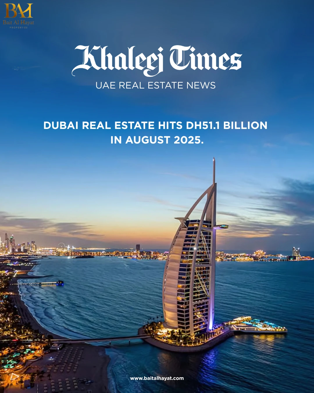 Dubai real estate records Dh51.1 billion sales in August