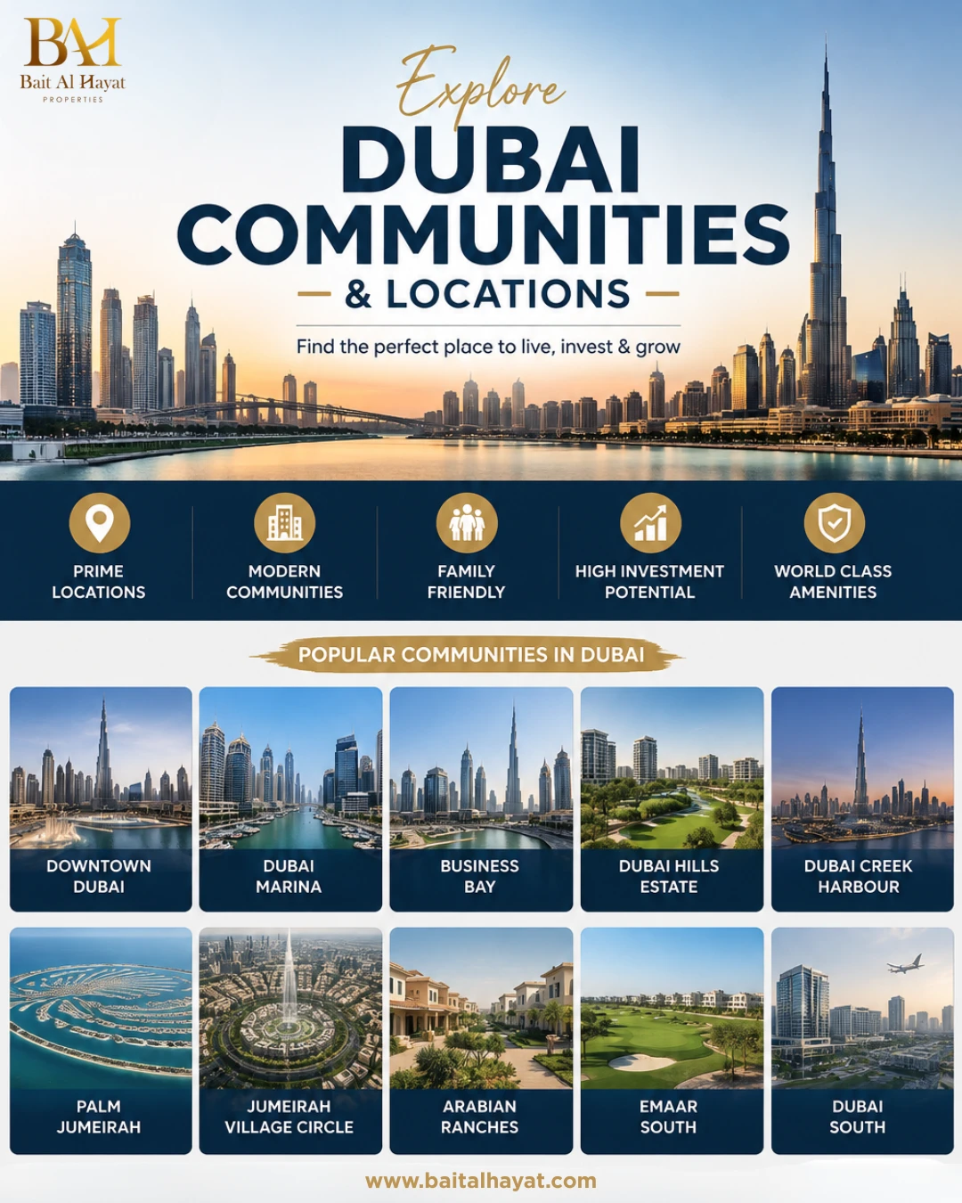 Dubai Communities & Locations